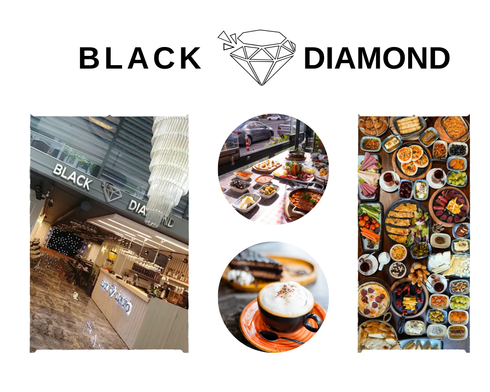 Yaş Günü Partileri